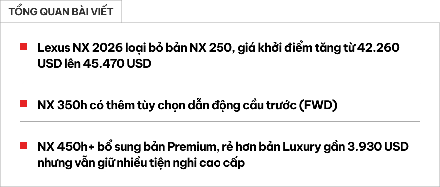 Lexus NX 2026