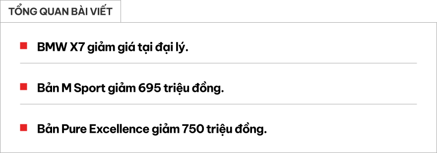 BMW X7 giảm giá mạnh tại đại lý