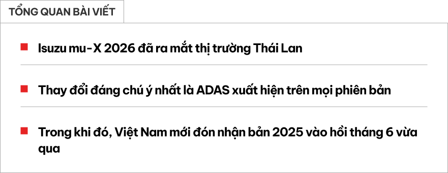 Isuzu mu-X 2026 tại Thái Lan