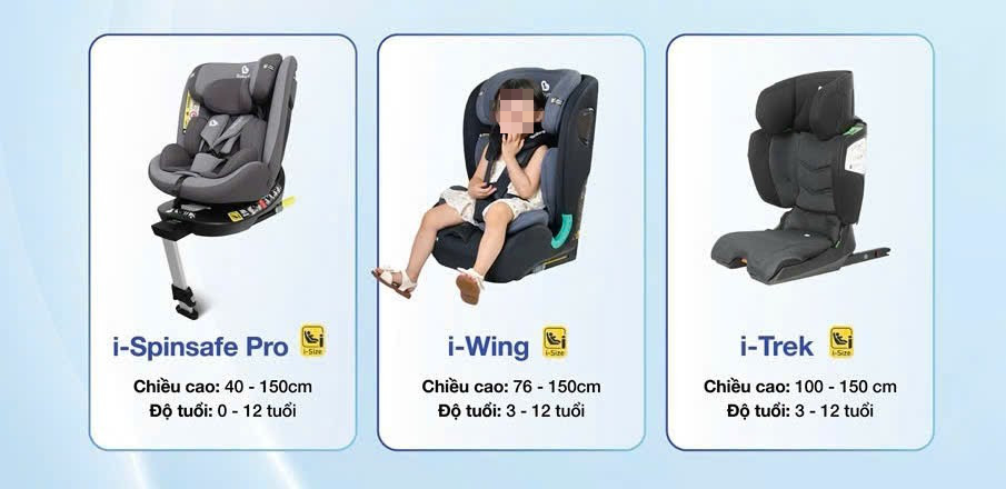 Ảnh minh họa thiết bị an toàn cho trẻ em trên ô tô