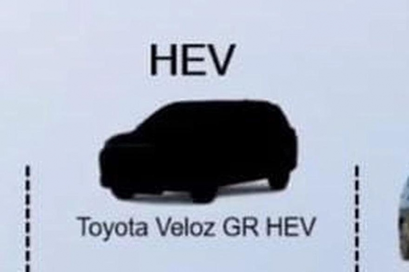 Thiết kế Toyota Veloz HEV Veloz hybrid thiết kế thể thao