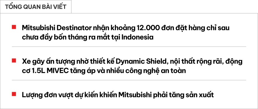 Mitsubishi Destinator đang bán rất chạy ở Indonesia
